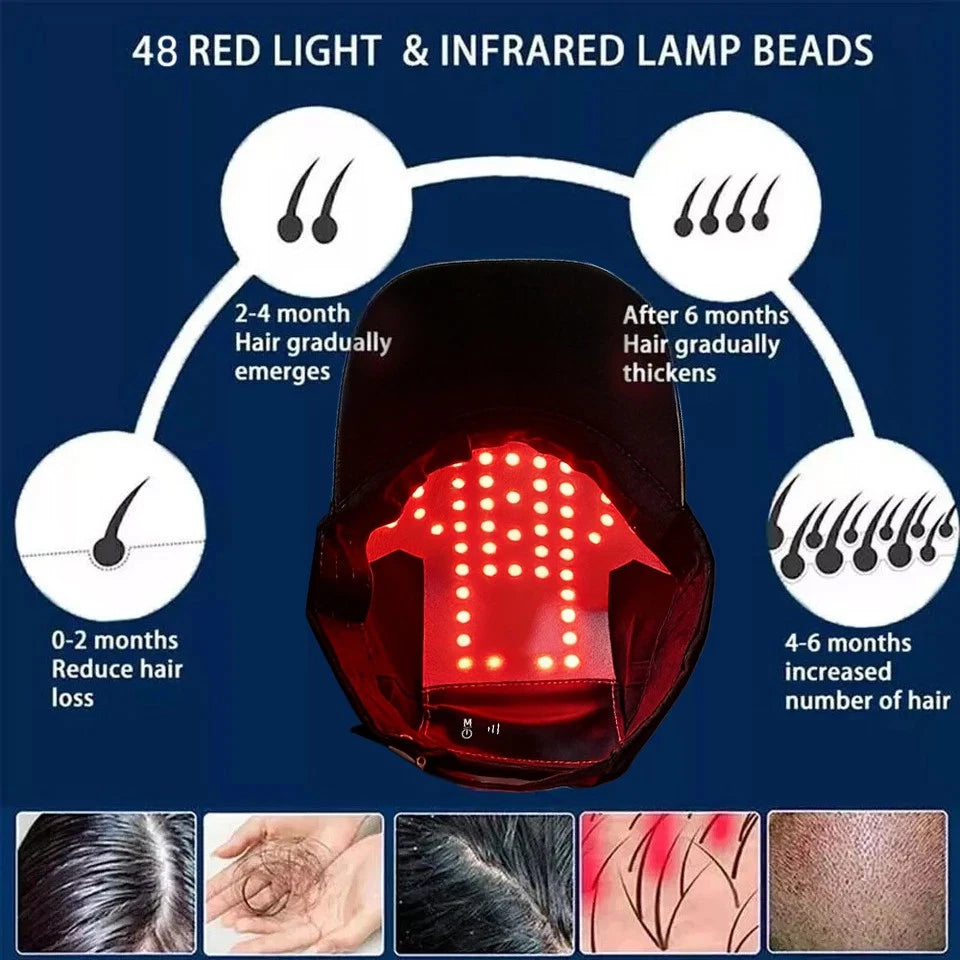 Home Of Tech Essentials red light therapy cap for hair regrowth, showing the adjustable cap with red LED lights on a model's head.