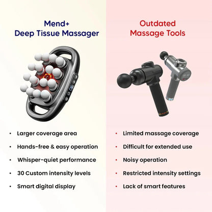 16 Head Deep Muscle Massager (Professional Starter Set) - Home Of Tech Essentials