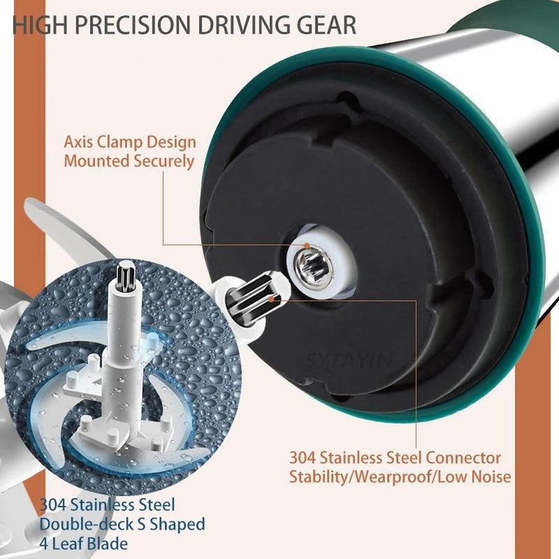 Meat Blender Stainless Steel Mincer


